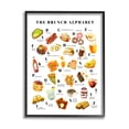 thumbnail image 1 of Stupell Industries The Brunch Alphabet Food Treats ABC Illustrations,16 x 20, Design by Ziwei Li, 1 of 7