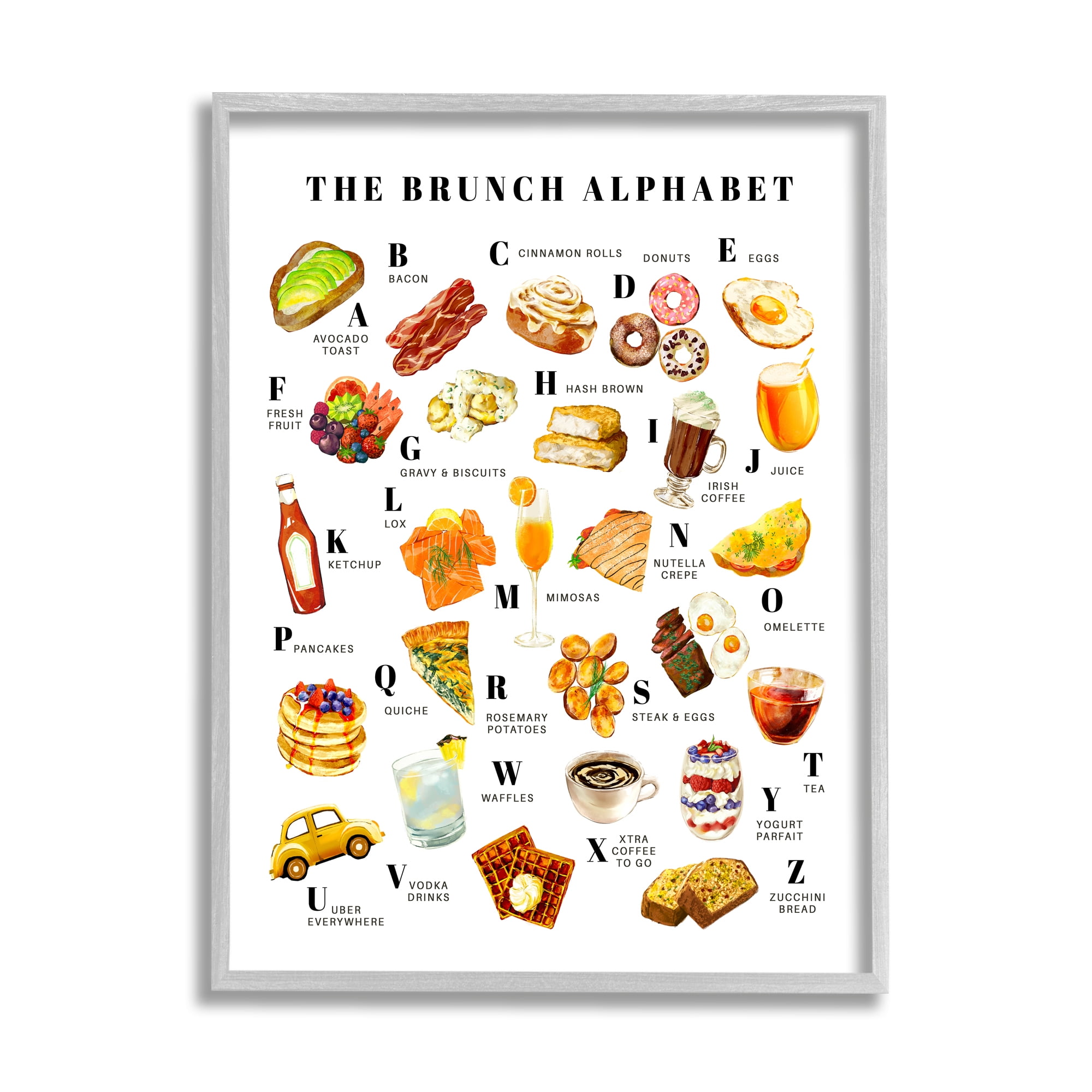 Stupell Industries The Brunch Alphabet Food Treats ABC Illustrations,24 x 30, Design by Ziwei Li