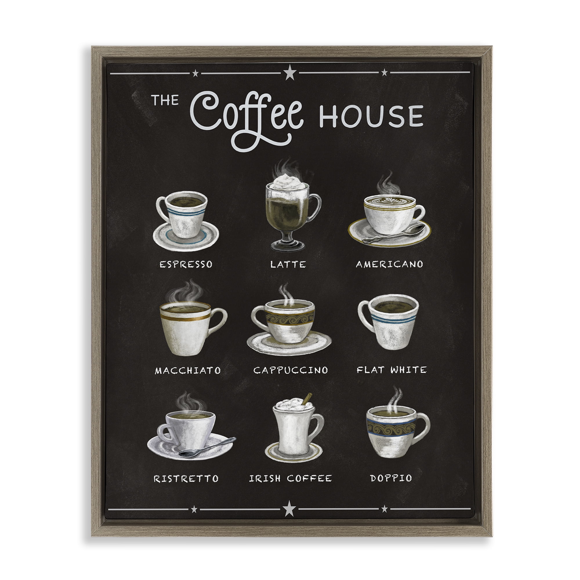 Stupell Industries The Coffee House Menu Brown Framed Floater Canvas Wall Art, design by Conrad Knutsen