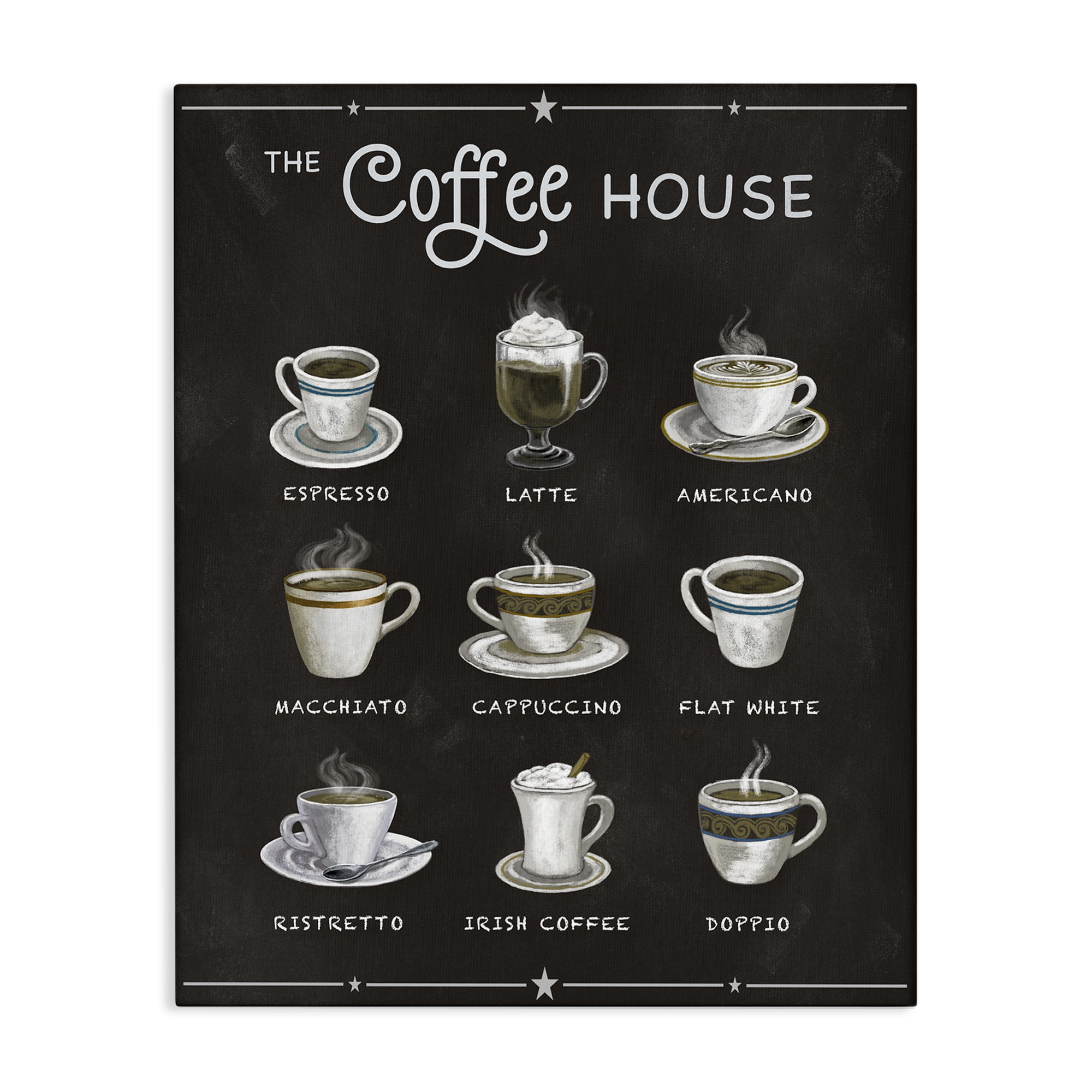 Stupell Industries The Coffee House Menu Canvas Wall Art, design by Conrad Knutsen