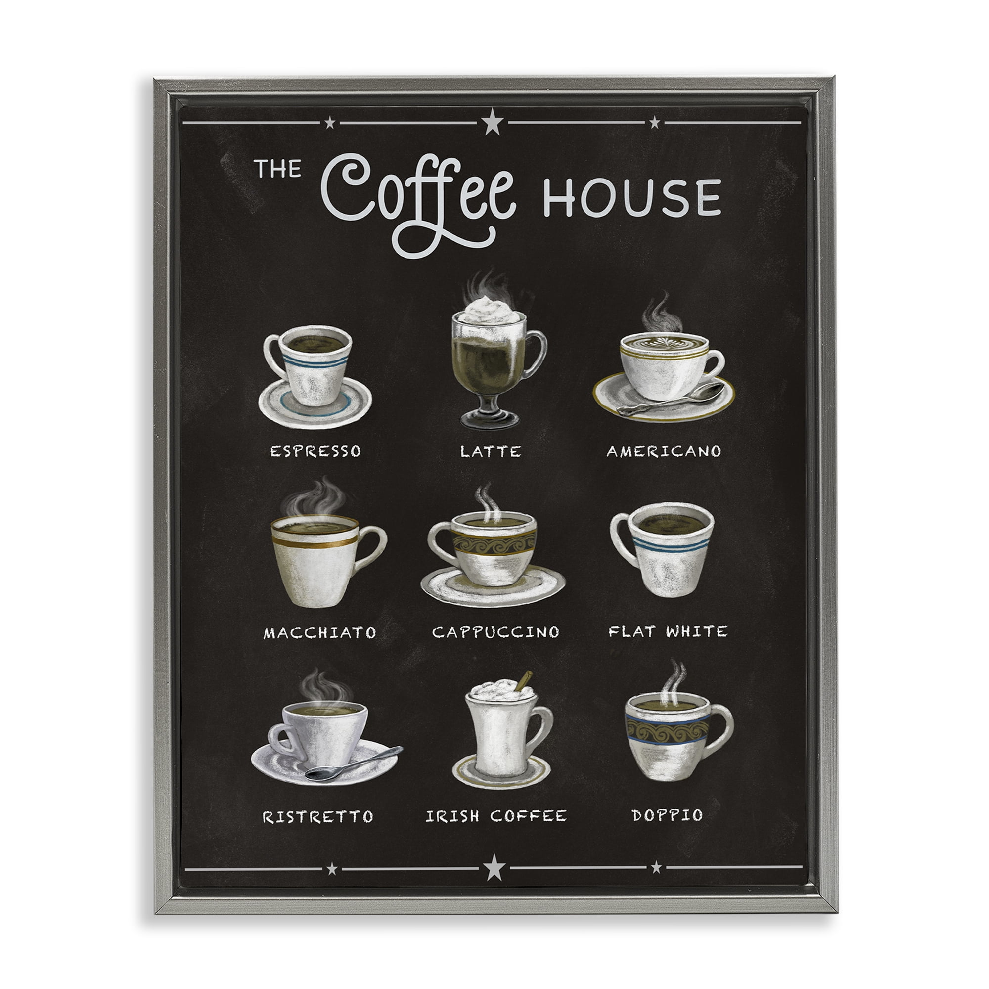 Stupell Industries The Coffee House Menu Gray Framed Floater Canvas Wall Art, design by Conrad Knutsen