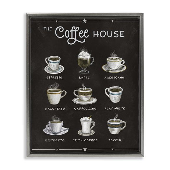 Stupell Industries The Coffee House Menu Gray Framed Floater Canvas Wall Art, design by Conrad Knutsen