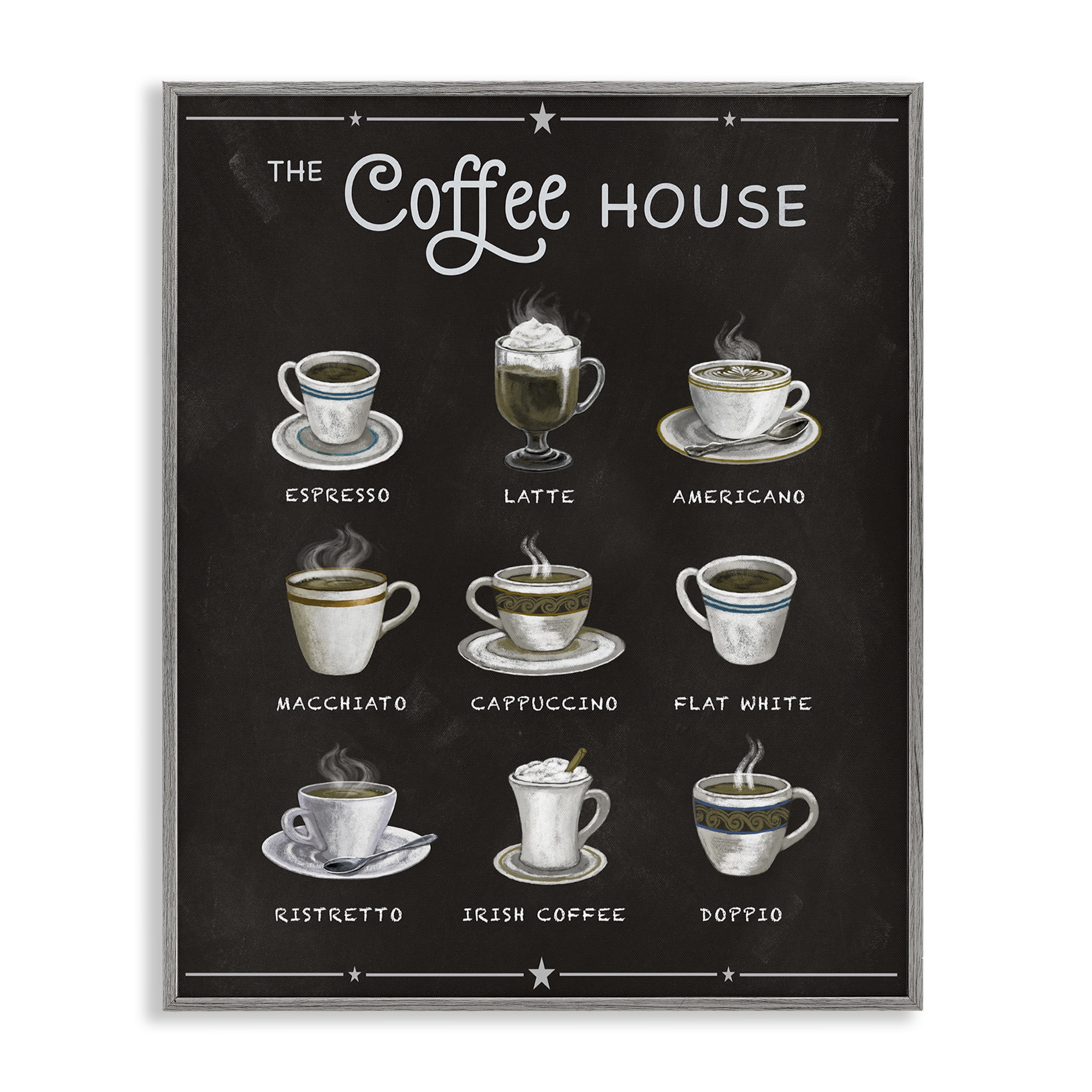 Stupell Industries The Coffee House Menu Gray Framed Giclee Art, design by Conrad Knutsen