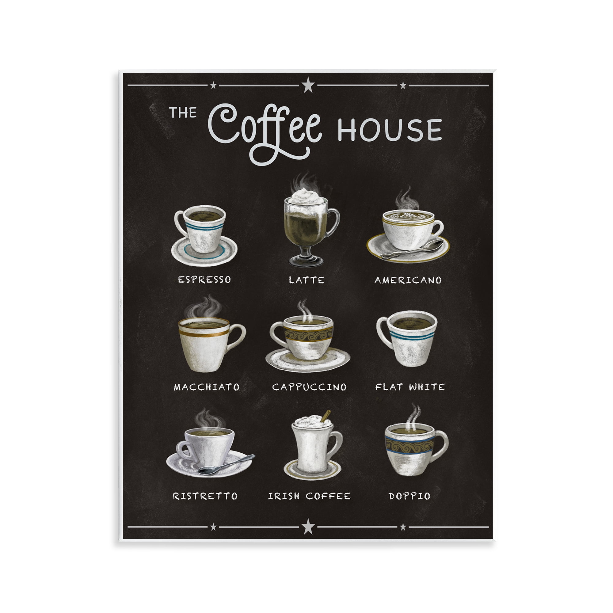 Stupell Industries The Coffee House Menu Wall Plaque Art, design by Conrad Knutsen