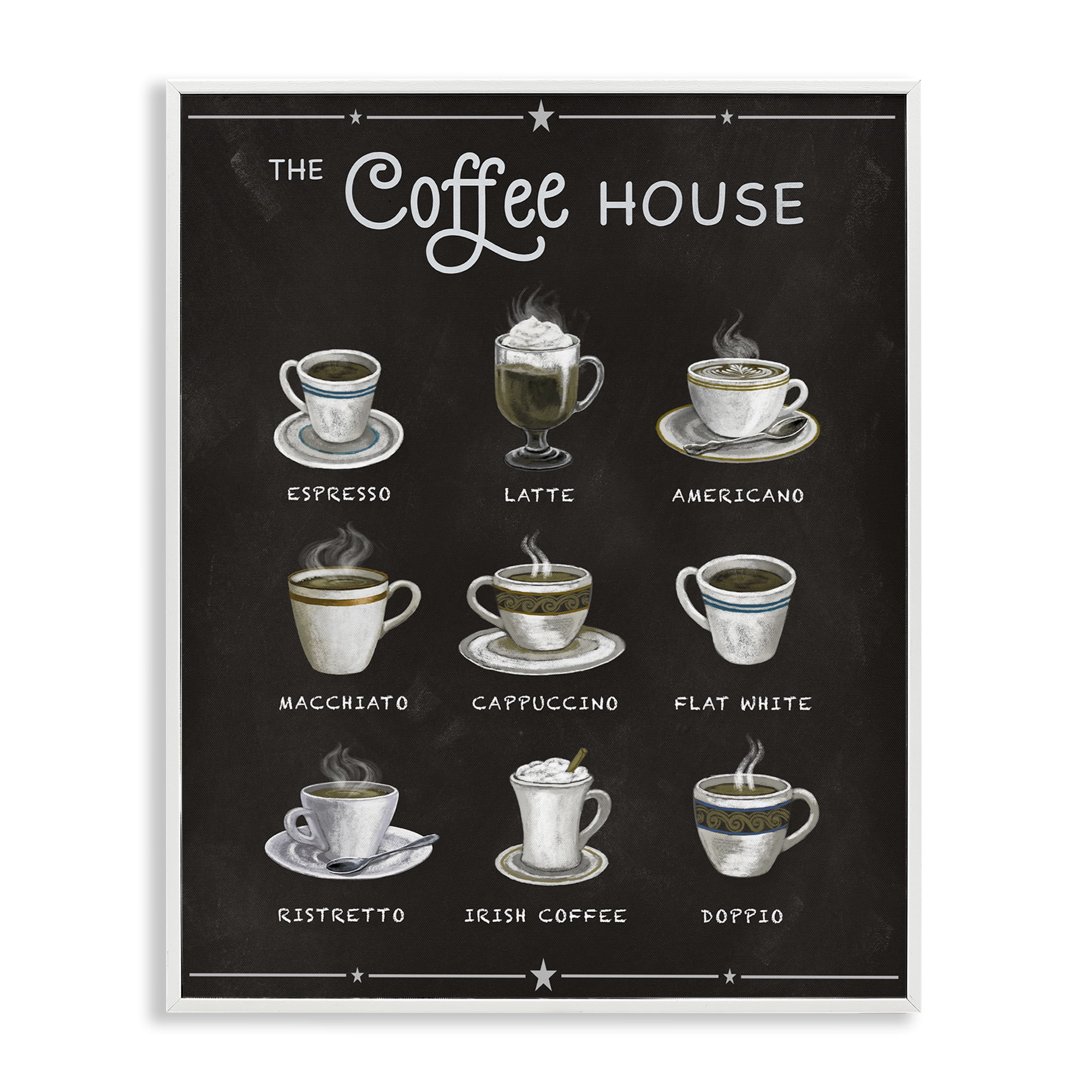 Stupell Industries The Coffee House Menu White Framed Giclee Art, design by Conrad Knutsen