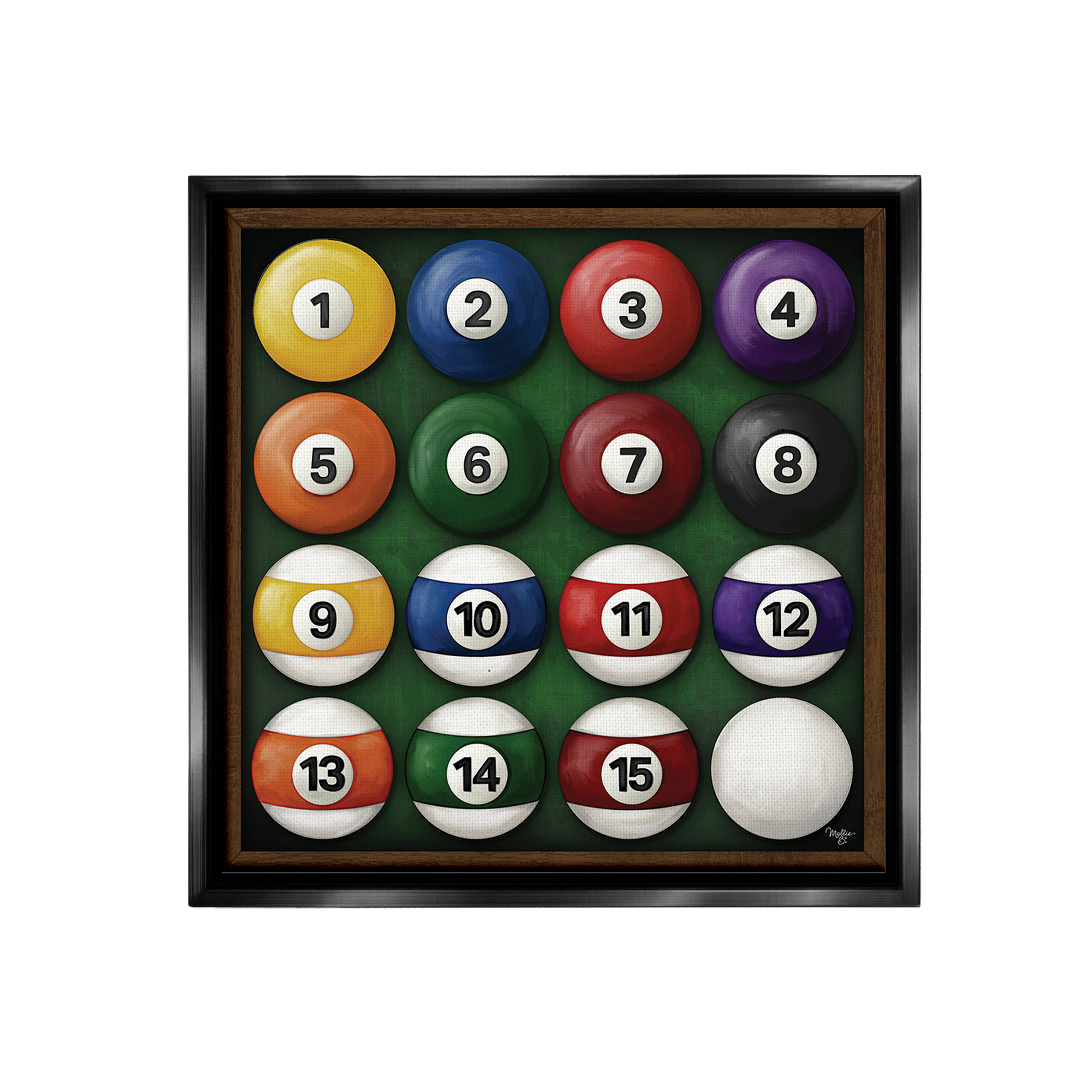 Stupell Industries Traditional Billiards Balls Sports Painting Black Floater Framed Canvas Art Print Wall Art, 25 x 25