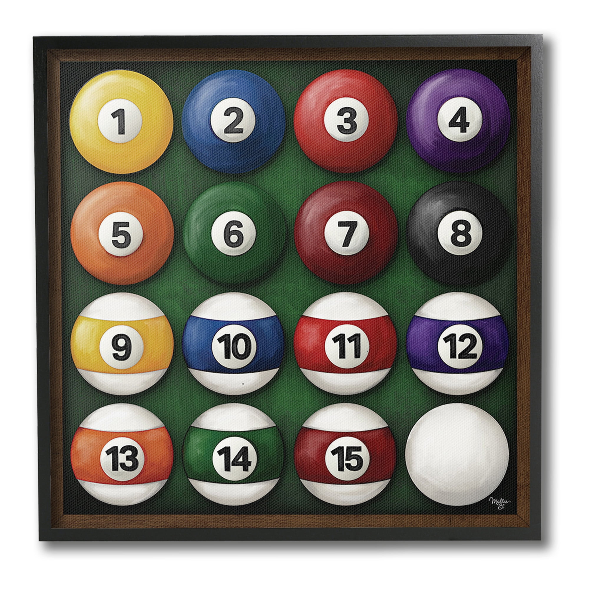 Stupell Industries Traditional Billiards Balls Sports Painting Black Framed Art Print Wall Art, 12 x 12
