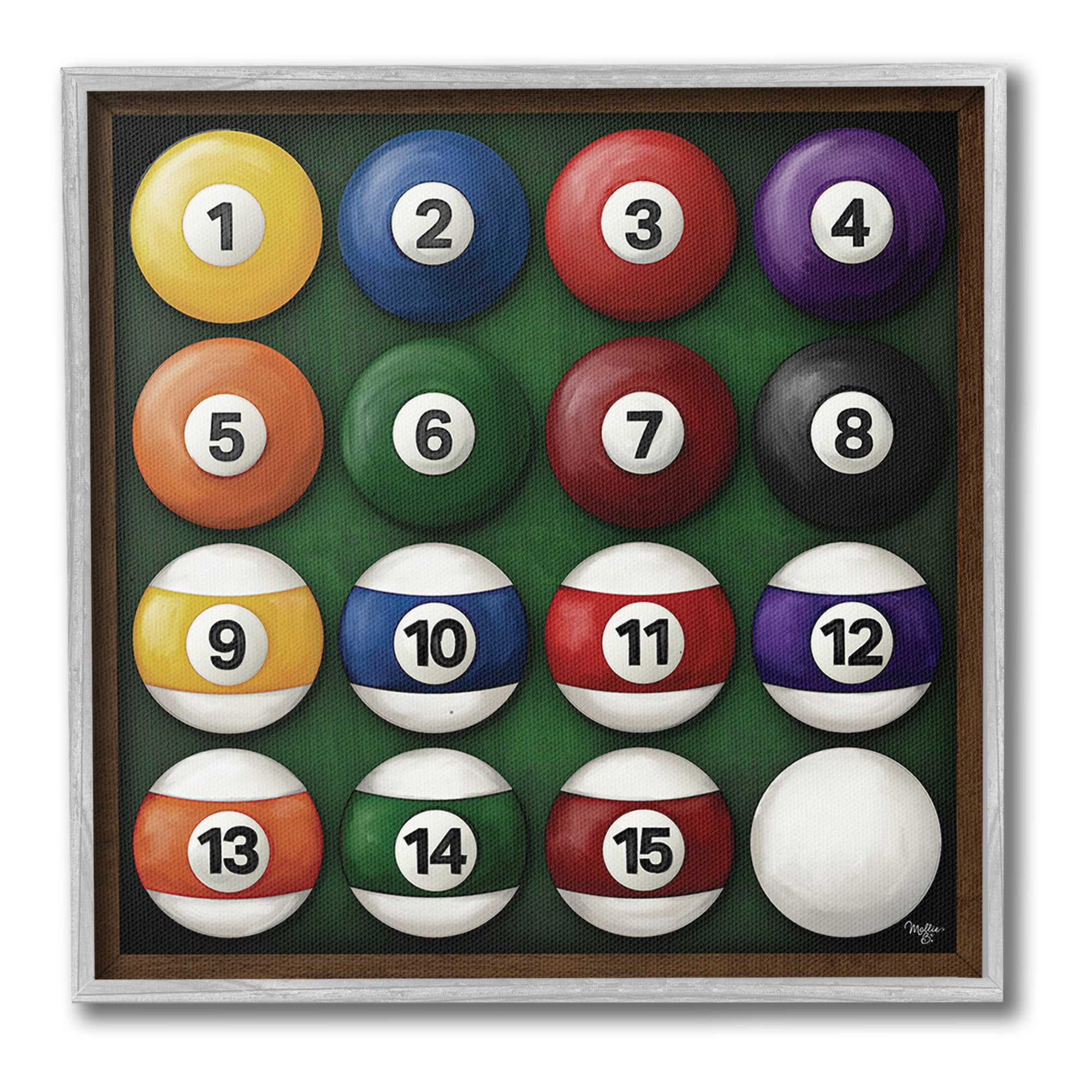 Stupell Industries Traditional Billiards Balls Sports Painting Gray Framed Art Print Wall Art, 24 x 24