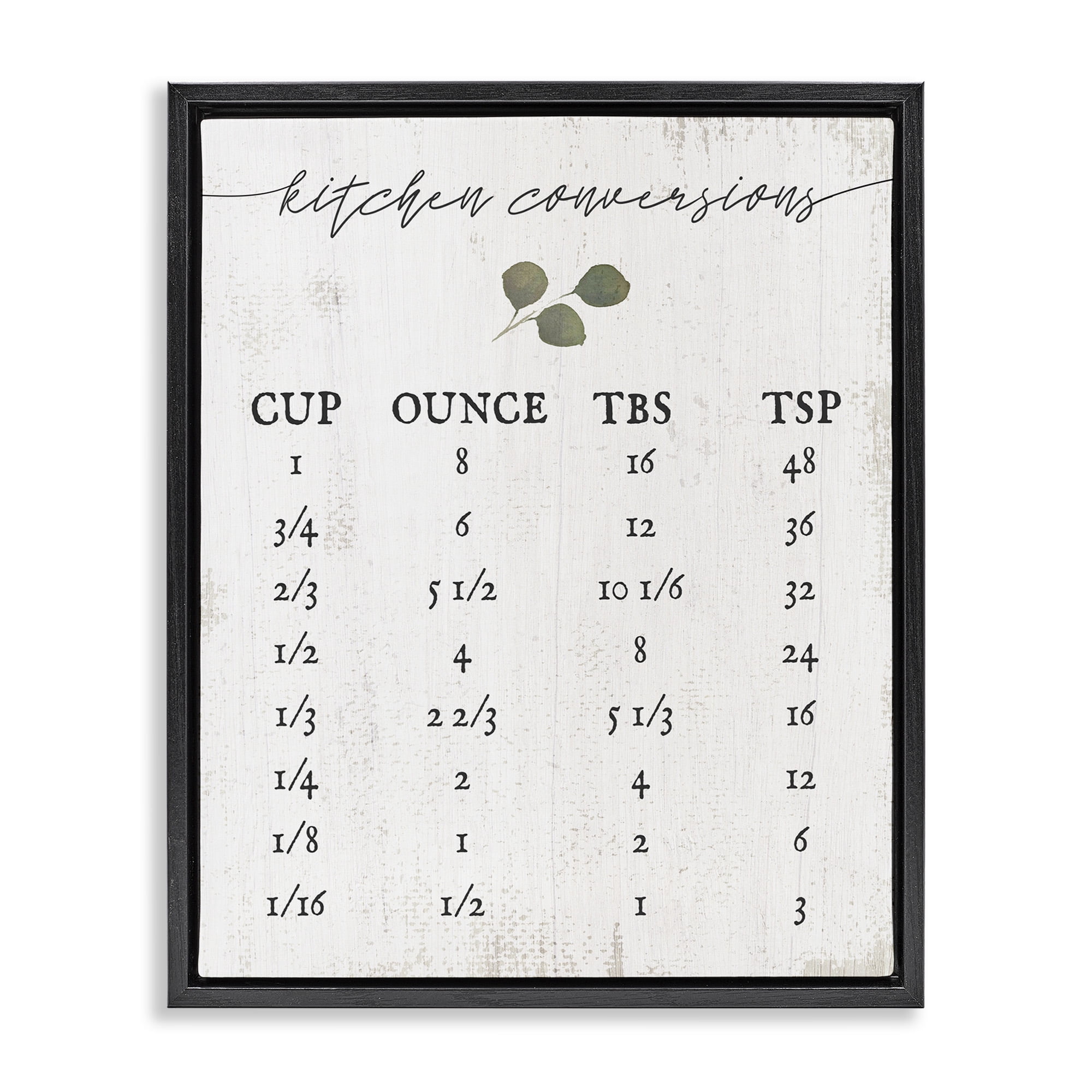 Stupell Industries Traditional Cottage Kitchen Conversions Food & Beverage Painting Black Floater Framed Canvas Art Print Wall Art, 17 x 21