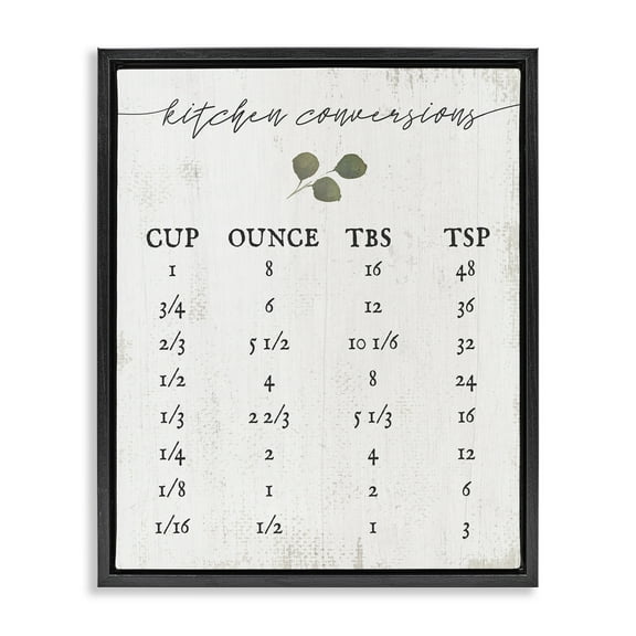 Stupell Industries Traditional Cottage Kitchen Conversions Food & Beverage Painting Black Floater Framed Canvas Art Print Wall Art, 17 x 21