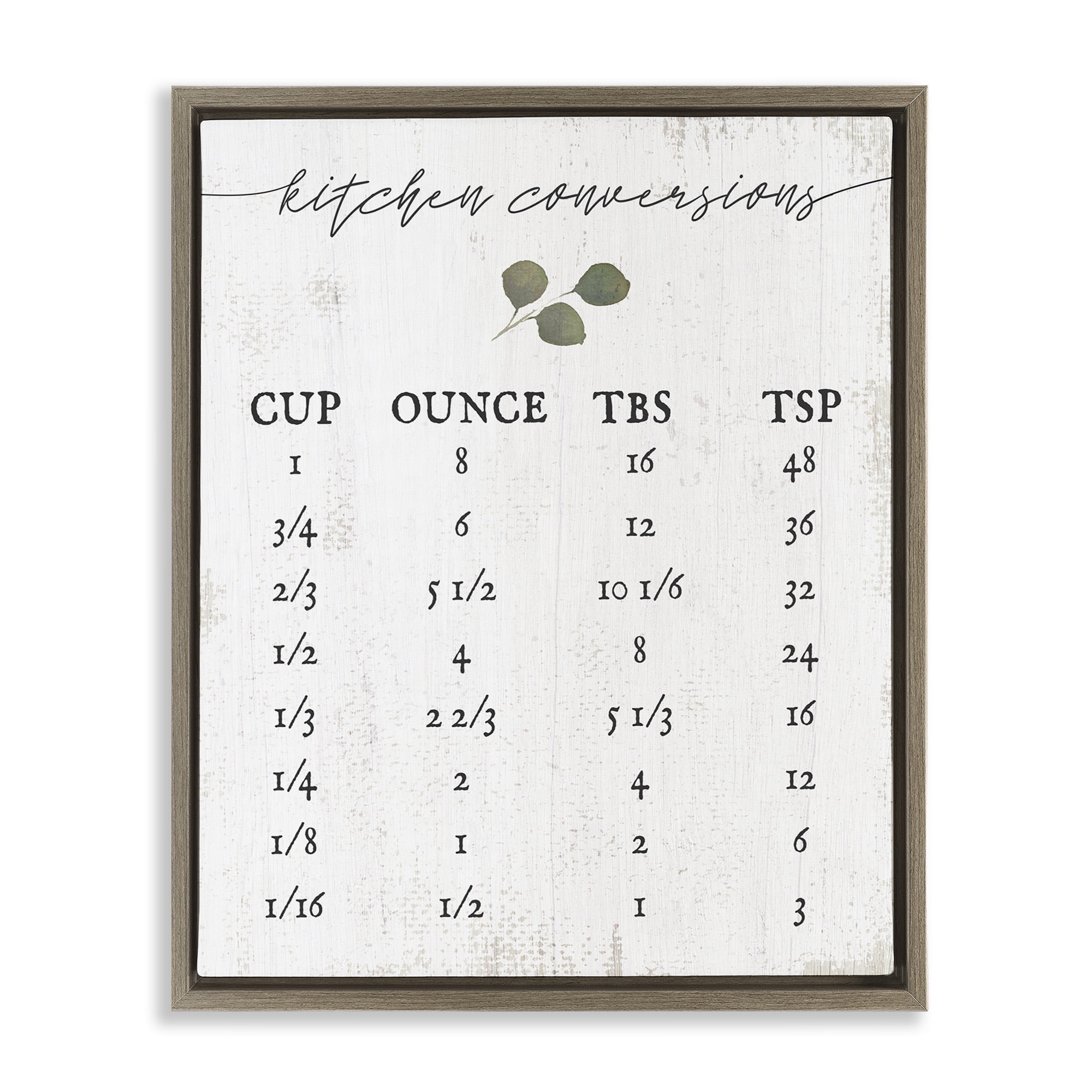 Stupell Industries Traditional Cottage Kitchen Conversions Food & Beverage Painting Brown Floater Framed Canvas Art Print Wall Art, 25 x 31