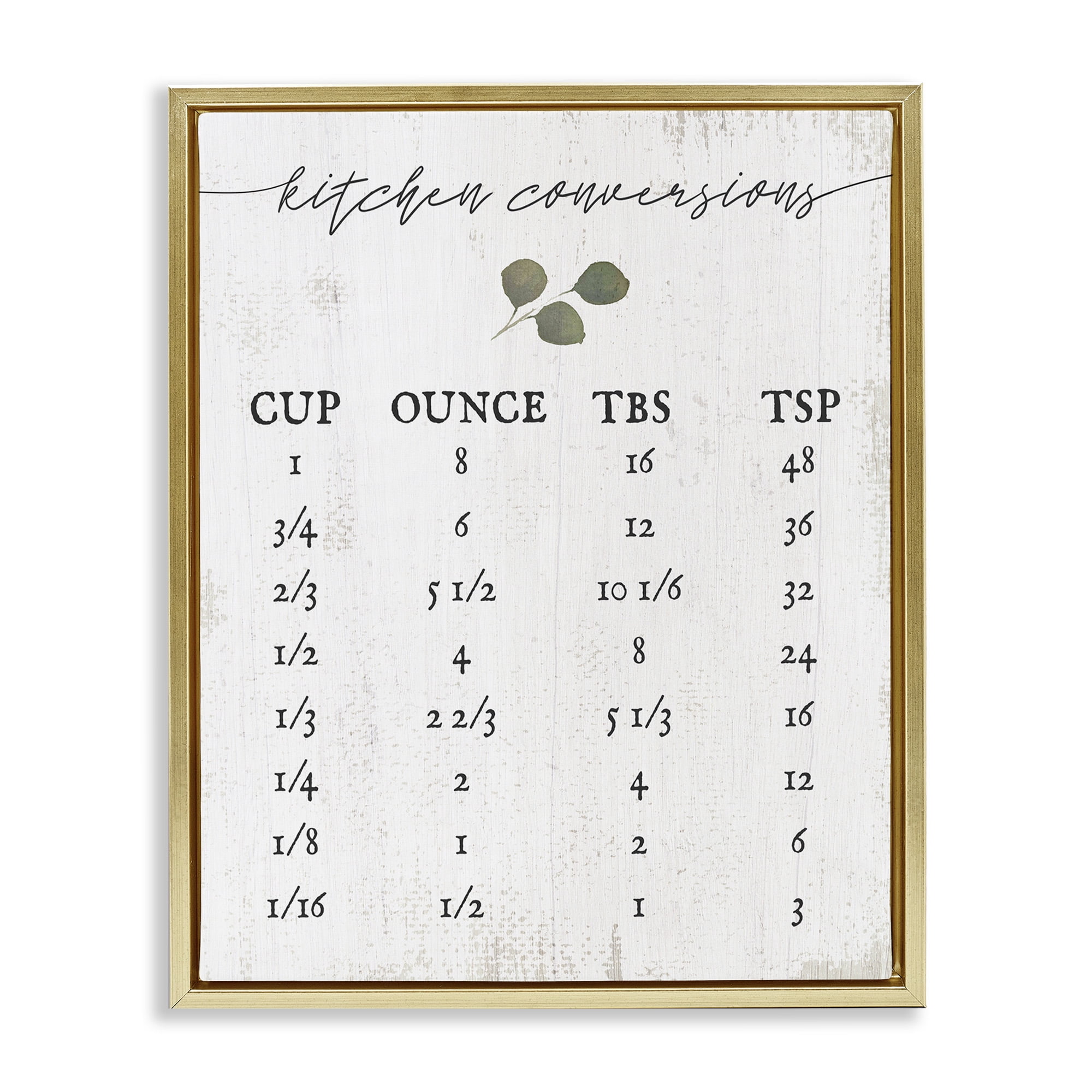 Stupell Industries Traditional Cottage Kitchen Conversions Food & Beverage Painting Gold Floater Framed Canvas Art Print Wall Art, 25 x 31