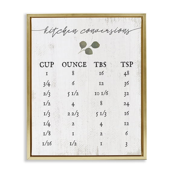 Stupell Industries Traditional Cottage Kitchen Conversions Food & Beverage Painting Gold Floater Framed Canvas Art Print Wall Art, 25 x 31