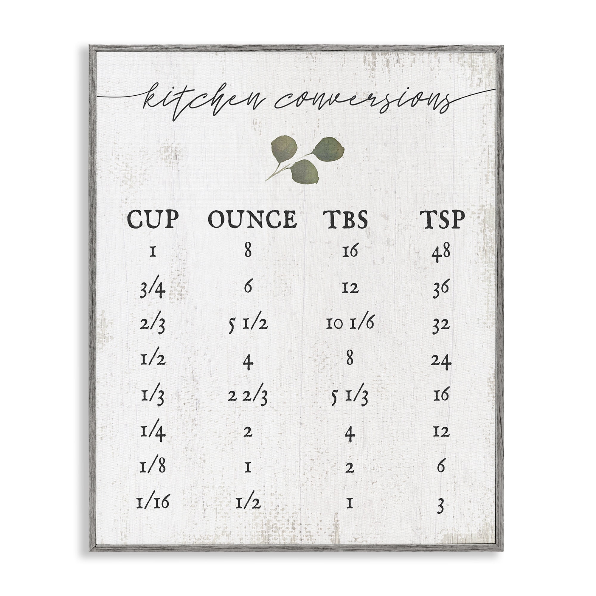 Stupell Industries Traditional Cottage Kitchen Conversions Food & Beverage Painting Gray Framed Art Print Wall Art, 24 x 30