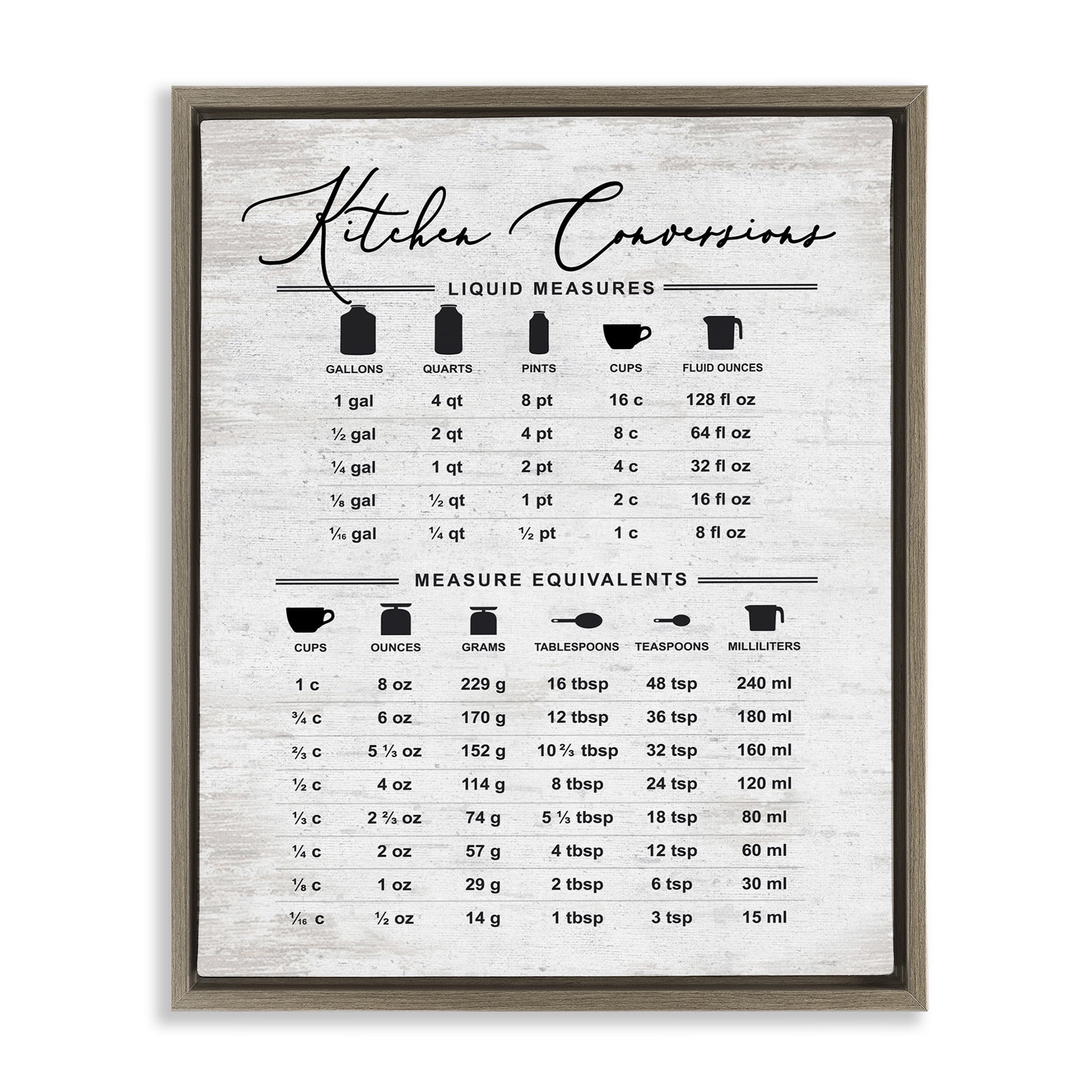 Stupell Industries Traditional Kitchen Conversion Chart Typography Painting Brown Floater Framed Canvas Art Print Wall Art, 25 x 31