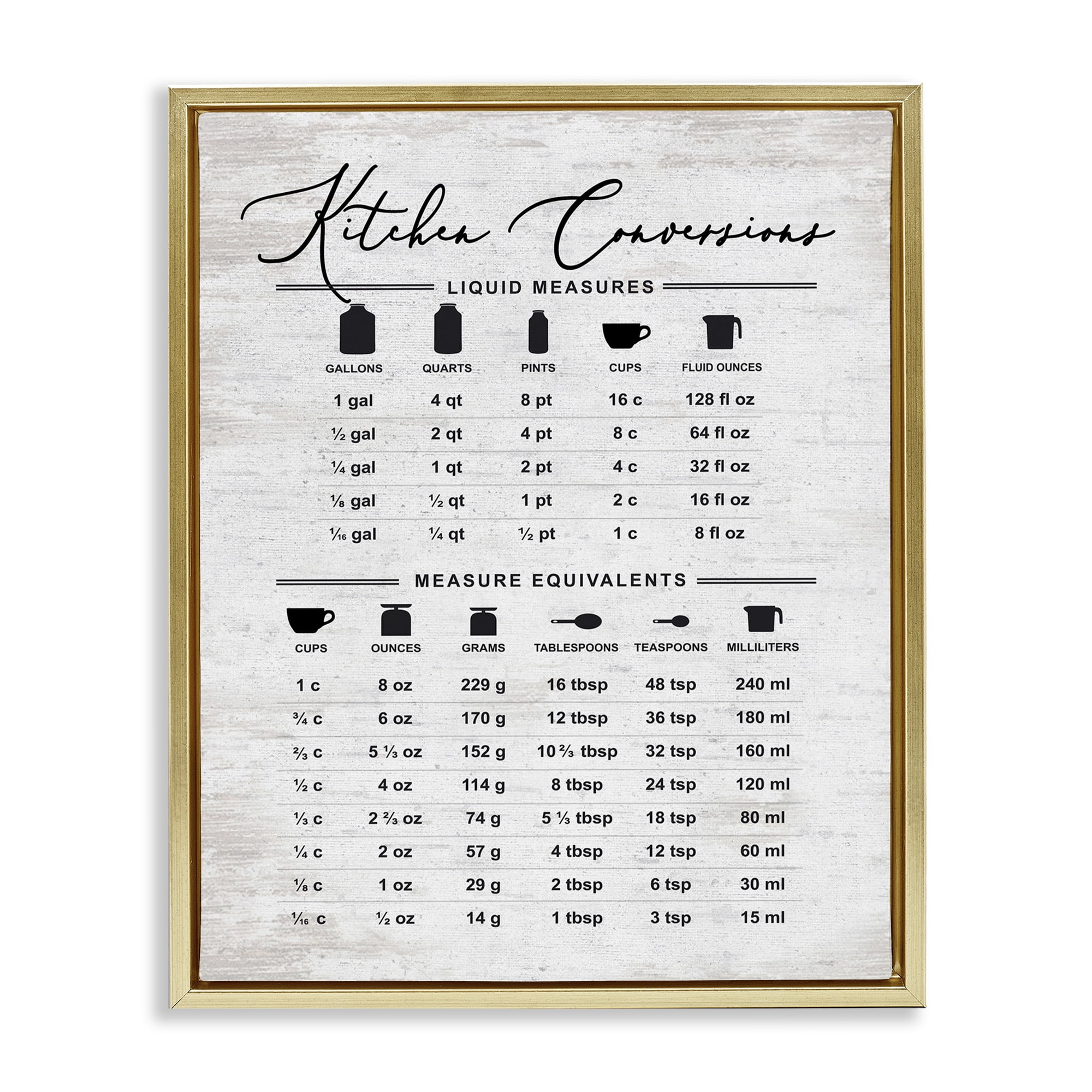 Stupell Industries Traditional Kitchen Conversion Chart Typography Painting Gold Floater Framed Canvas Art Print Wall Art, 25 x 31