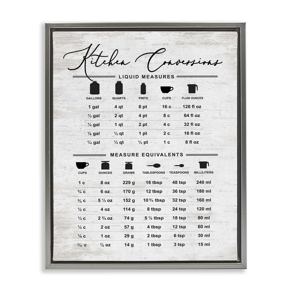 Stupell Industries Traditional Kitchen Conversion Chart Typography Painting Gray Floater Framed Canvas Art Print Wall Art, 17 x 21