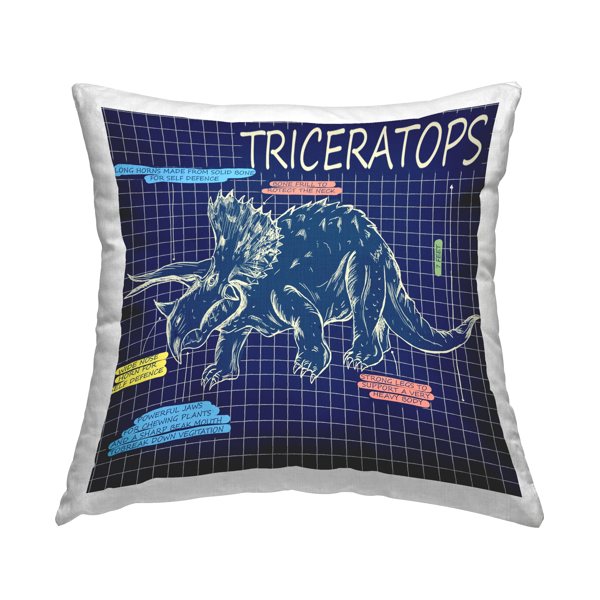 Stupell Industries Triceratops Dinosaur Blueprint Square Decorative Printed Throw Pillow, 18 x 18,