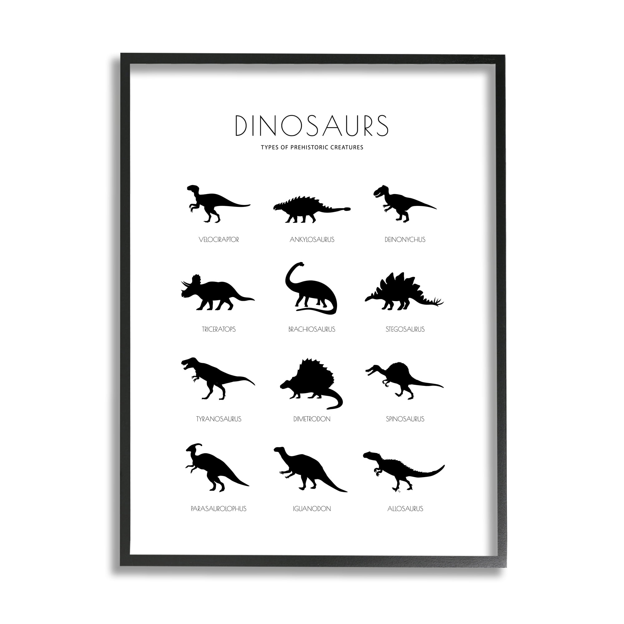 Stupell Industries Types of Prehistoric Creatures Dinosaur Chart Minimal Silhouettes Graphic Art Black Framed Art Print Wall Art, 11x14, by Martina Pavlova