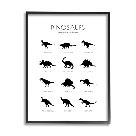 Stupell Industries Types of Prehistoric Creatures Dinosaur Chart Minimal Silhouettes Graphic Art Black Framed Art Print Wall Art, 24x30, by Martina Pavlova