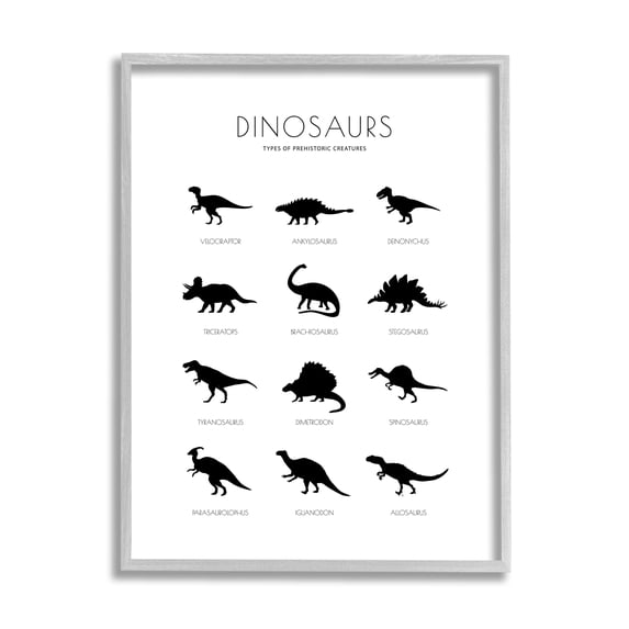 Stupell Industries Types of Prehistoric Creatures Dinosaur Chart Minimal Silhouettes, 16 x 20, Designed by Martina Pavlova