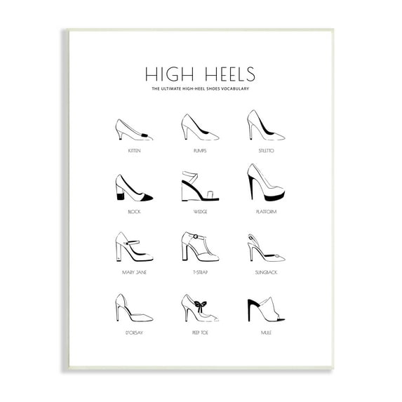 Stupell Industries Ultimate High-Heel Shoe Vocabulary Glam Fashion Chart, 13 x 19, Designed by Martina Pavlova