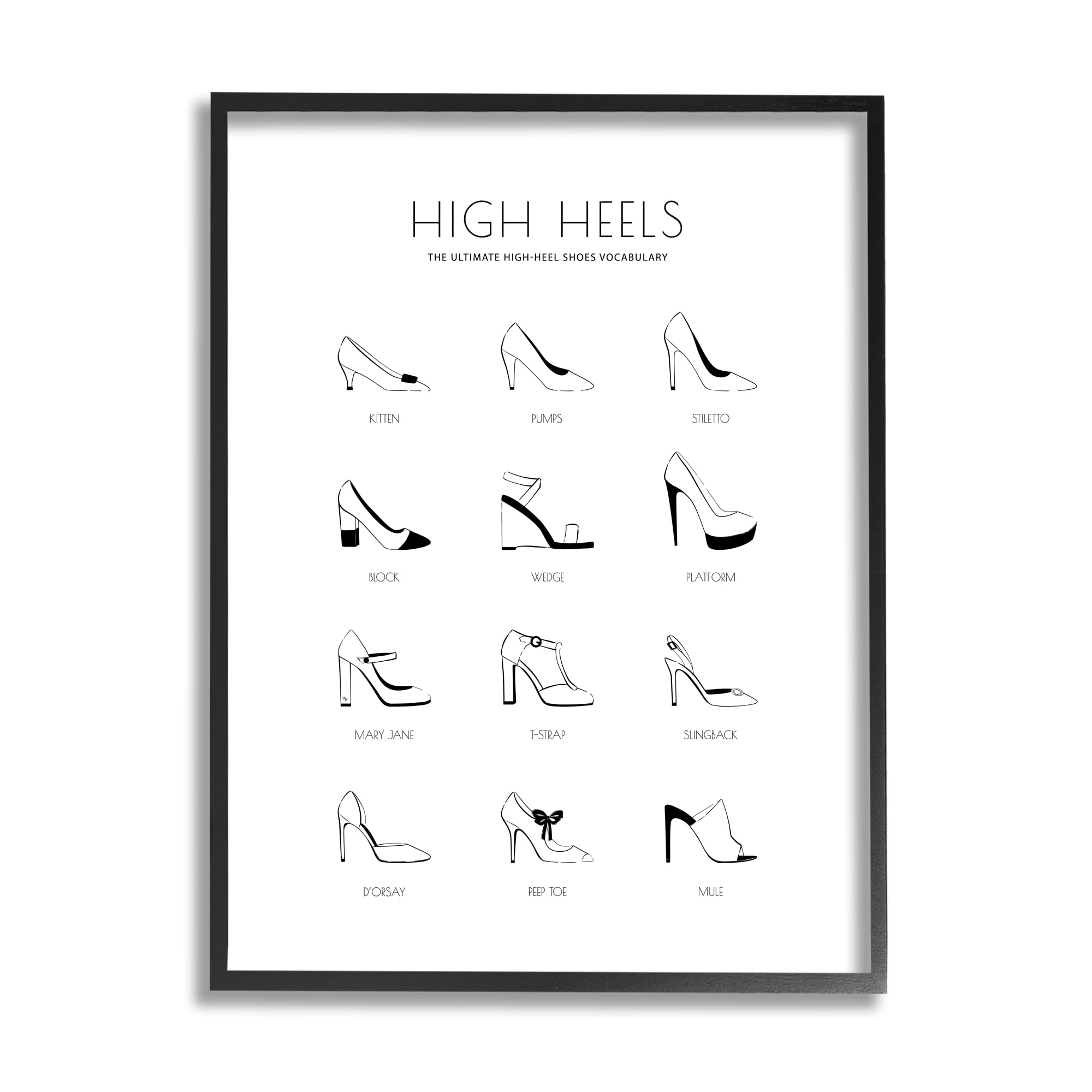 Stupell Industries Ultimate High-Heel Shoe Vocabulary Glam Fashion Chart, 24 x 30, Designed by Martina Pavlova