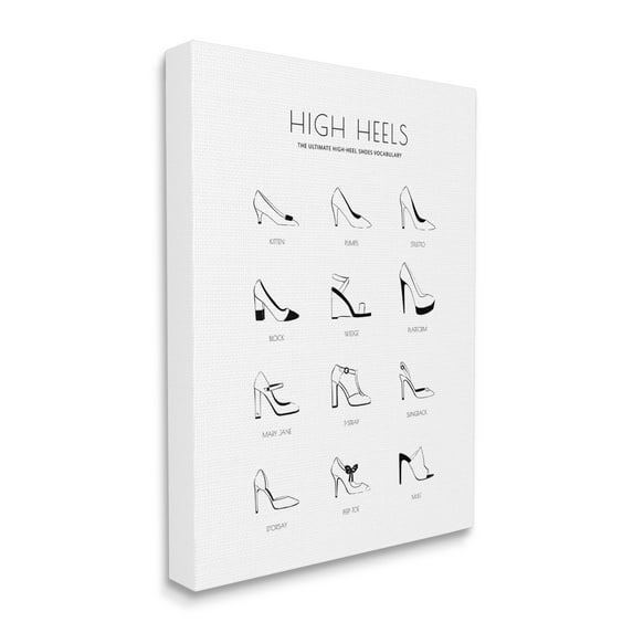 Stupell Industries Ultimate High-Heel Shoe Vocabulary Glam Fashion Chart, 30 x 40, Designed by Martina Pavlova