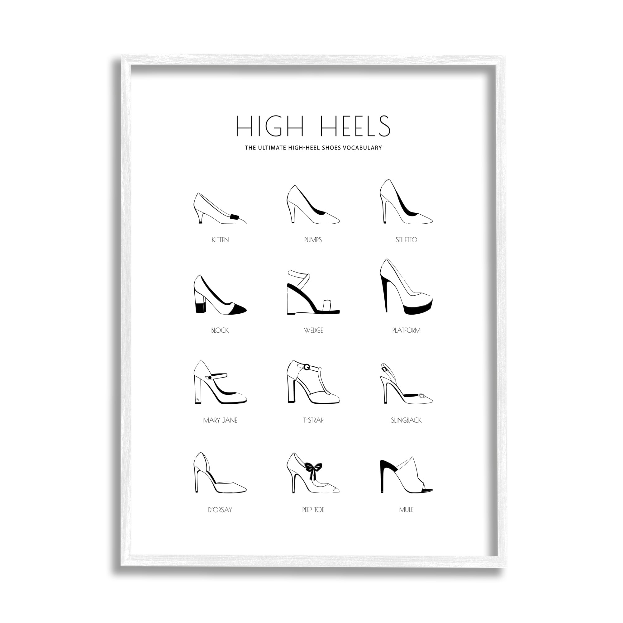 Stupell Industries Ultimate High-Heel Shoe Vocabulary Glam Fashion Chart Graphic Art White Framed Art Print Wall Art, 24x30, by Martina Pavlova