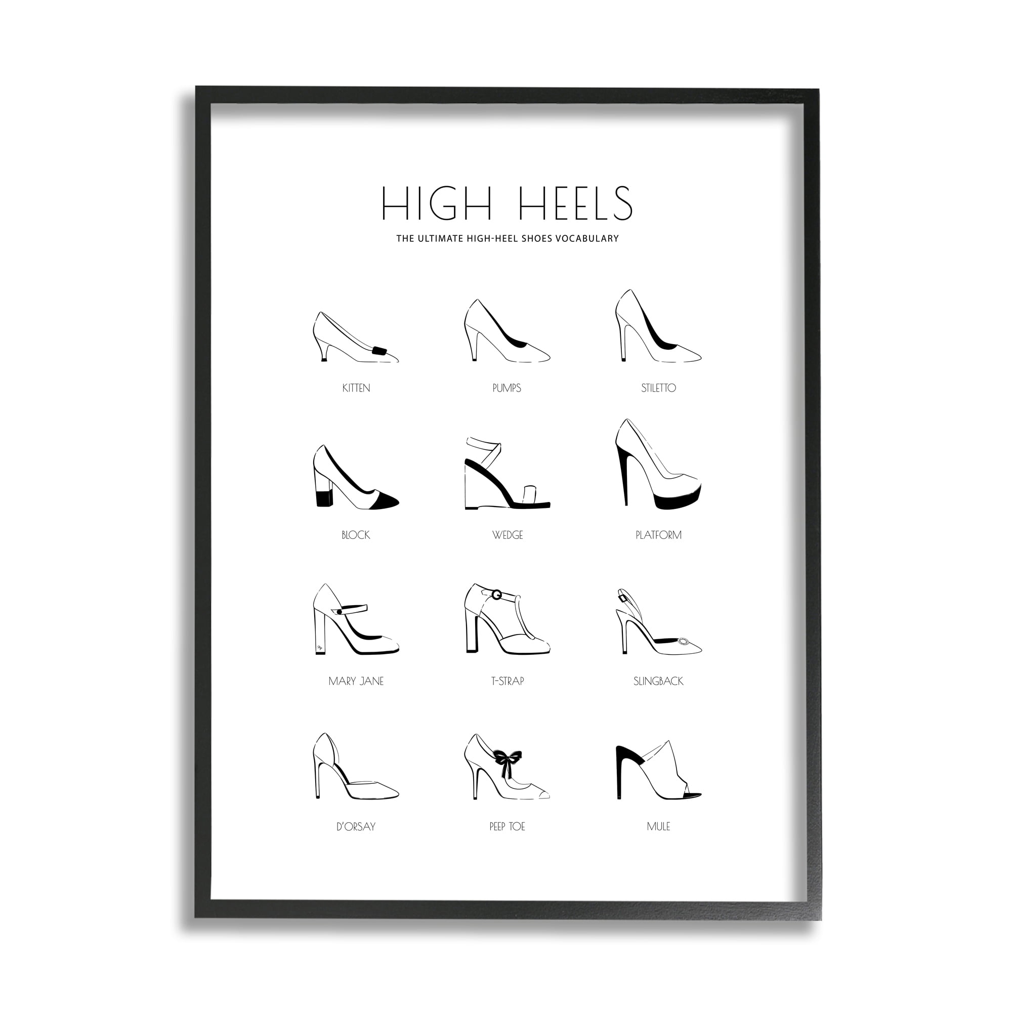 Stupell Industries Ultimate High-Heel Shoe Vocabulary Glam Fashion Chart Modern Painting Black Framed Art Print Wall Art, 16 x 20, Design by Martina Pavlova