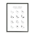 thumbnail image 1 of Stupell Industries Ultimate High-Heel Shoe Vocabulary Glam Fashion Chart Modern Painting Black Framed Art Print Wall Art, 16 x 20, Design by Martina Pavlova, 1 of 7
