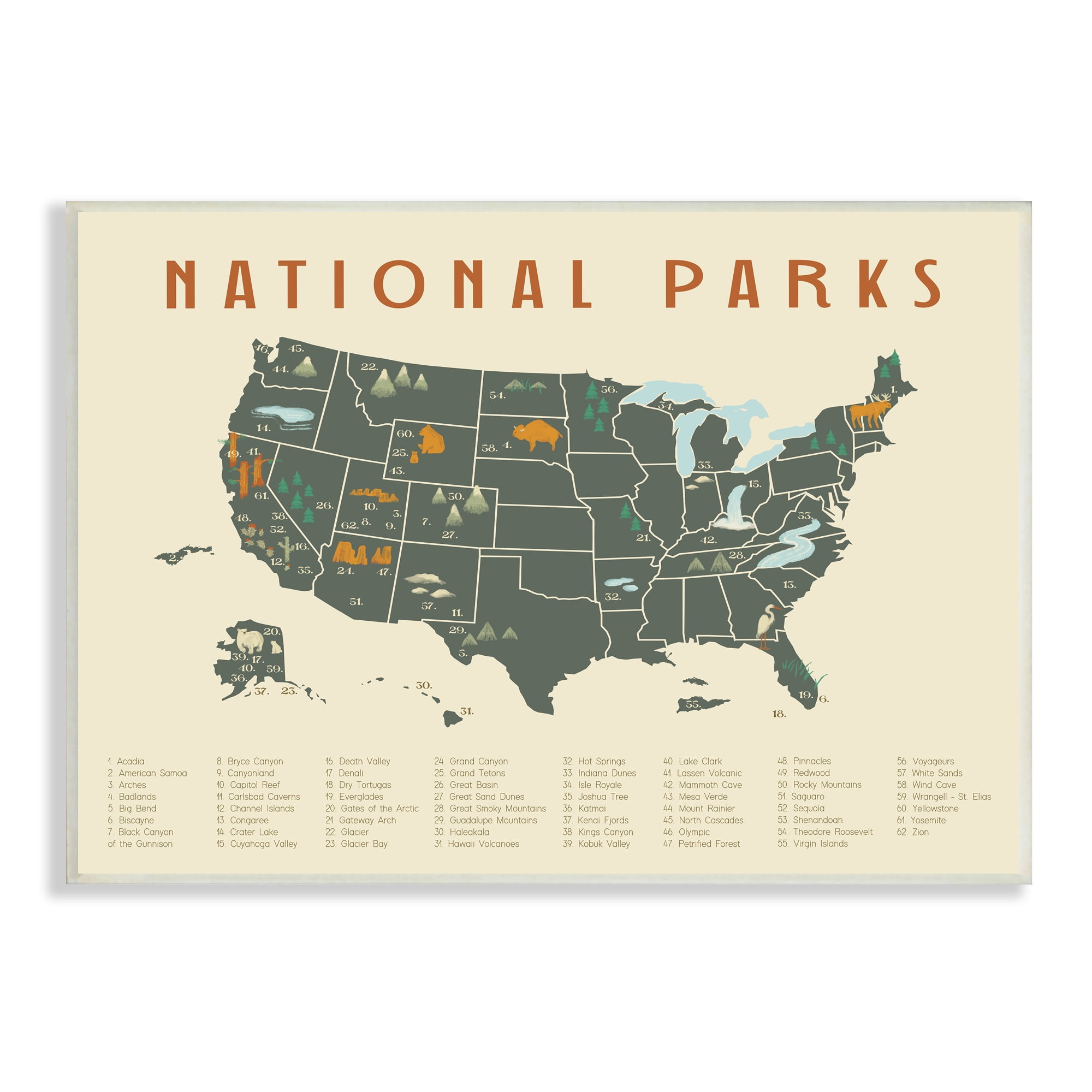 Stupell Industries United States National Parks Adventure Map Green Orange, 19 x 13, Design by Daphne Polselli