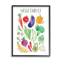 Stupell Industries Varied Vegetables Plants Labeled Diagram Kitchen Sign Graphic Art Black Framed Art Print Wall Art, Design by Rachel Nieman