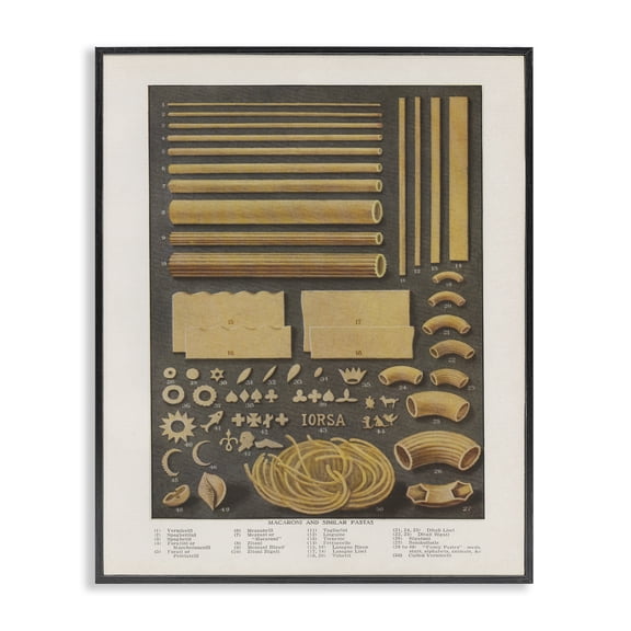 Stupell Industries Various Pasta Shapes Vintage Food & Beverage Painting Black Framed Art Print Wall Art, 11 x 14