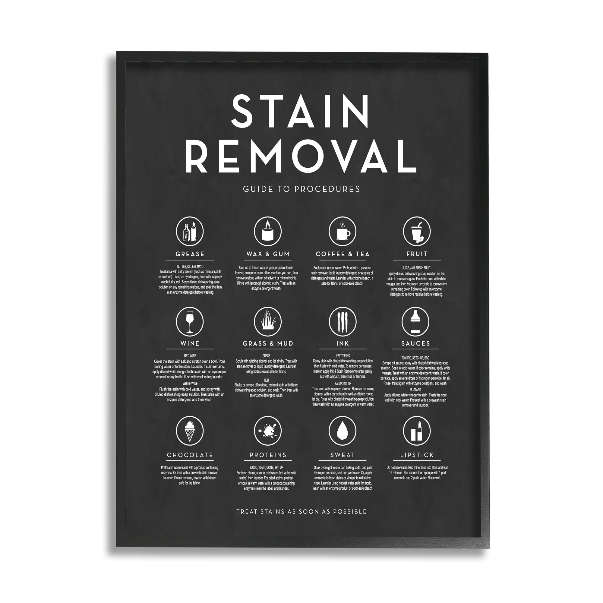 Stupell Industries Various Stain Removal Procedures Laundry Diagram Chart Graphic Art Black Framed Art Print Wall Art, Design by Lettered and Lined