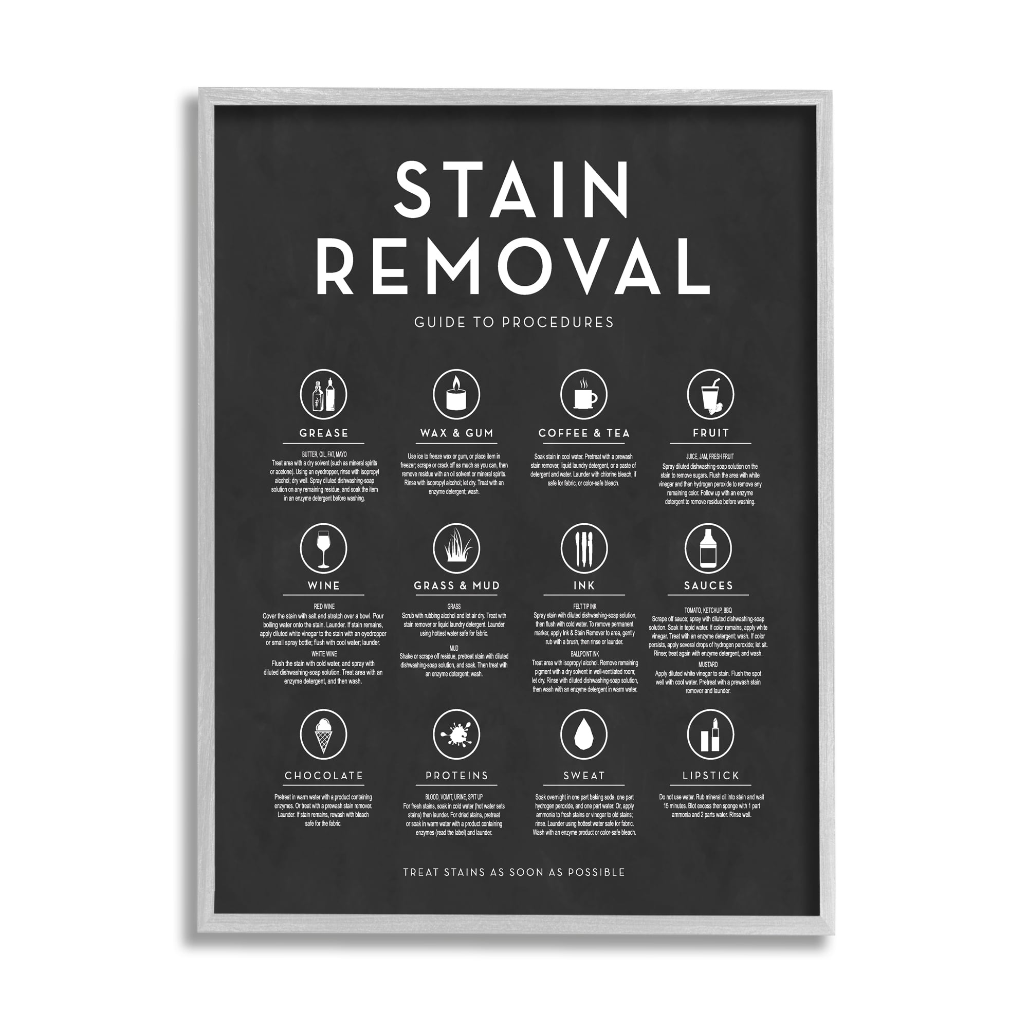 Stupell Industries Various Stain Removal Procedures Laundry Diagram Chart Graphic Art Gray Framed Art Print Wall Art, Design by Lettered and Lined