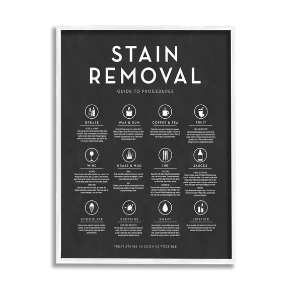 Stupell Industries Various Stain Removal Procedures Laundry Diagram Chart Graphic Art White Framed Art Print Wall Art, Design by Lettered and Lined