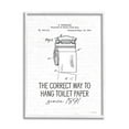 thumbnail image 1 of Stupell Industries Vintage Bathroom Diagram Correct Way Hang Toilet Paper, 16 x 20, Design by Lettered and Lined, 1 of 5