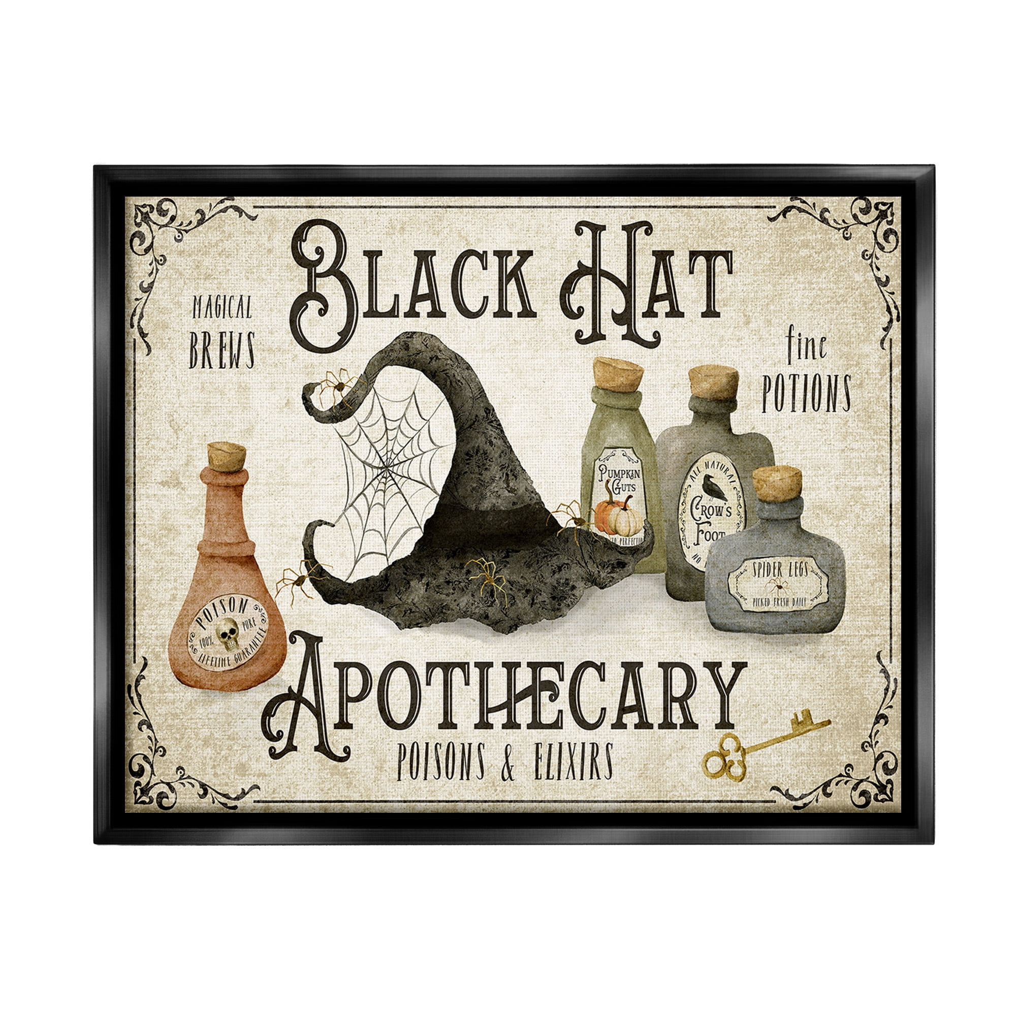 Stupell Industries Vintage Black Hat Apothecary Holiday Painting Black Floater Framed Canvas Art Print Wall Art, 21 x 17