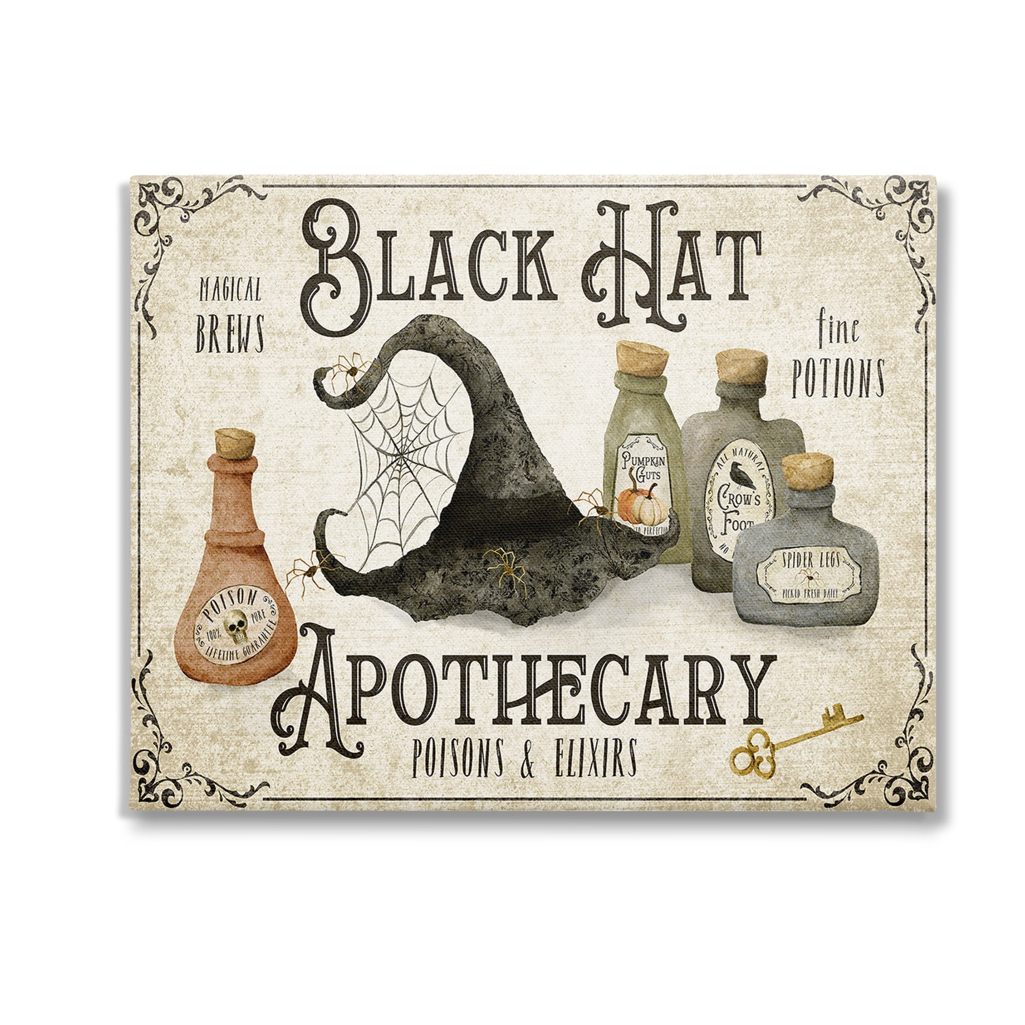 Stupell Industries Vintage Black Hat Apothecary Holiday Painting Gallery Wrapped Canvas Art Print Wall Art, 30 x 24