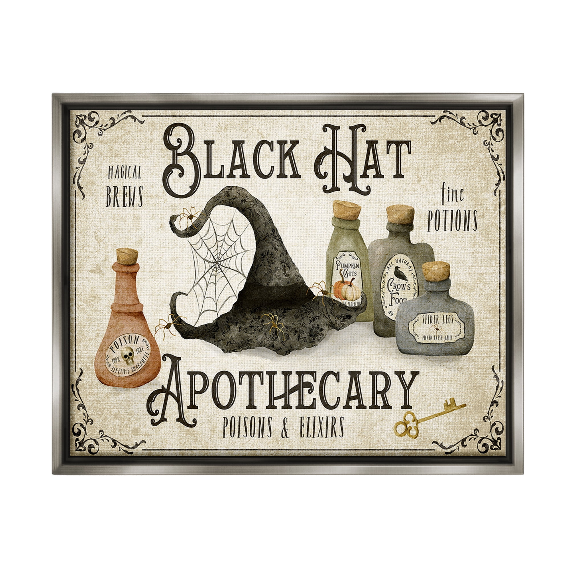 Stupell Industries Vintage Black Hat Apothecary Holiday Painting Gray Floater Framed Canvas Art Print Wall Art, 31 x 25