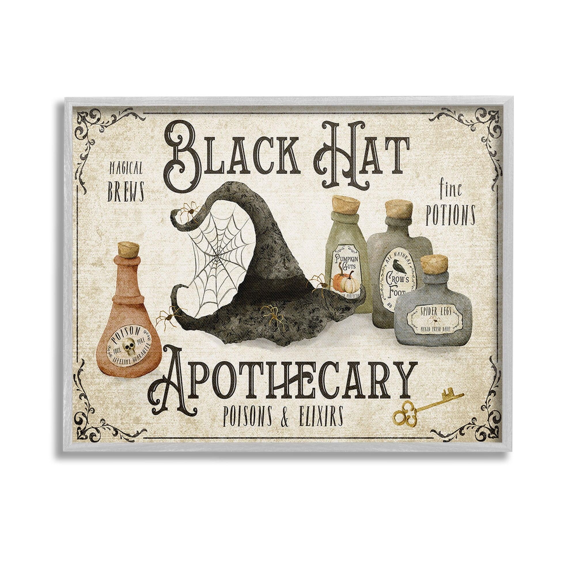Stupell Industries Vintage Black Hat Apothecary Holiday Painting Gray Framed Art Print Wall Art, 14 x 11