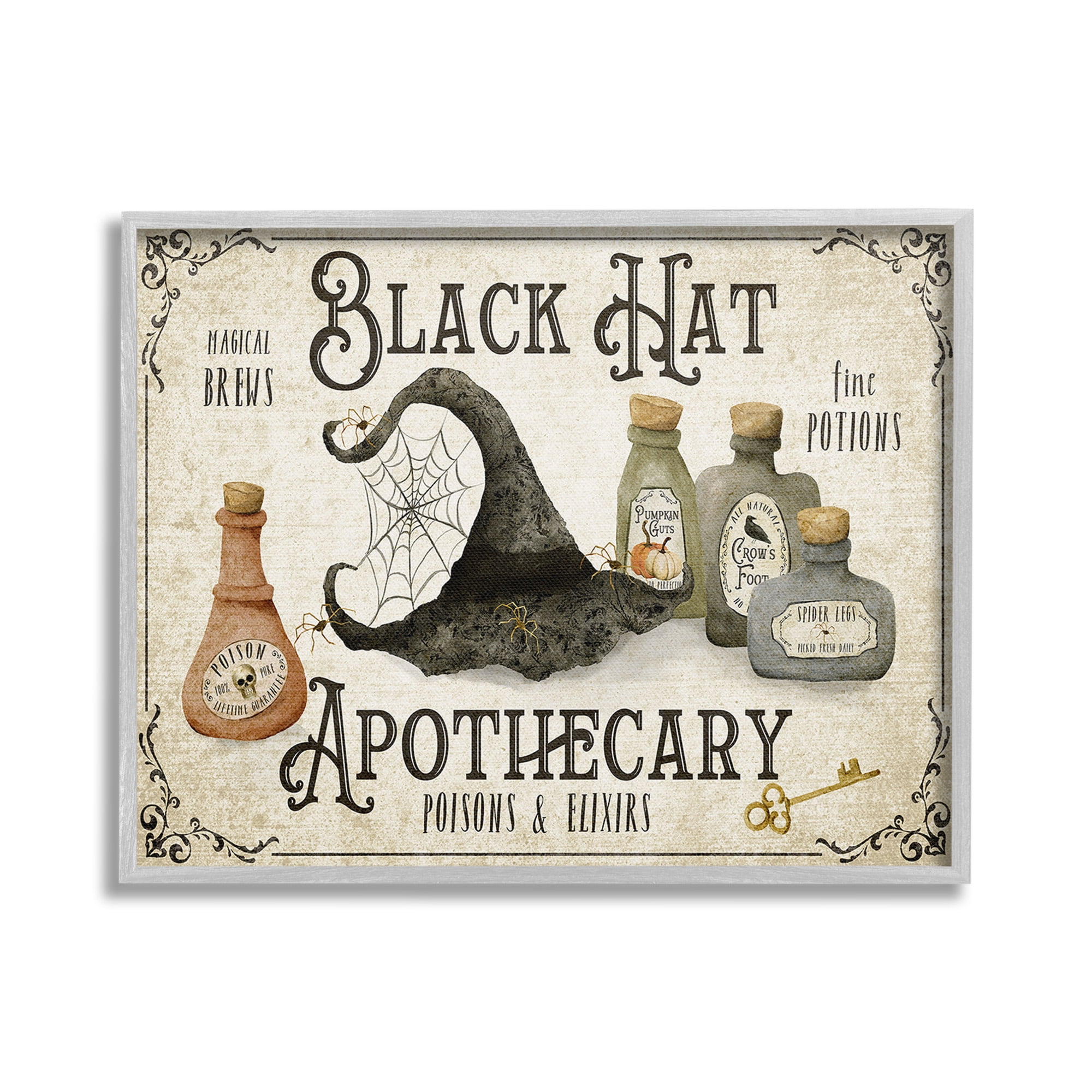 Stupell Industries Vintage Black Hat Apothecary Holiday Painting Gray Framed Art Print Wall Art, 20 x 16