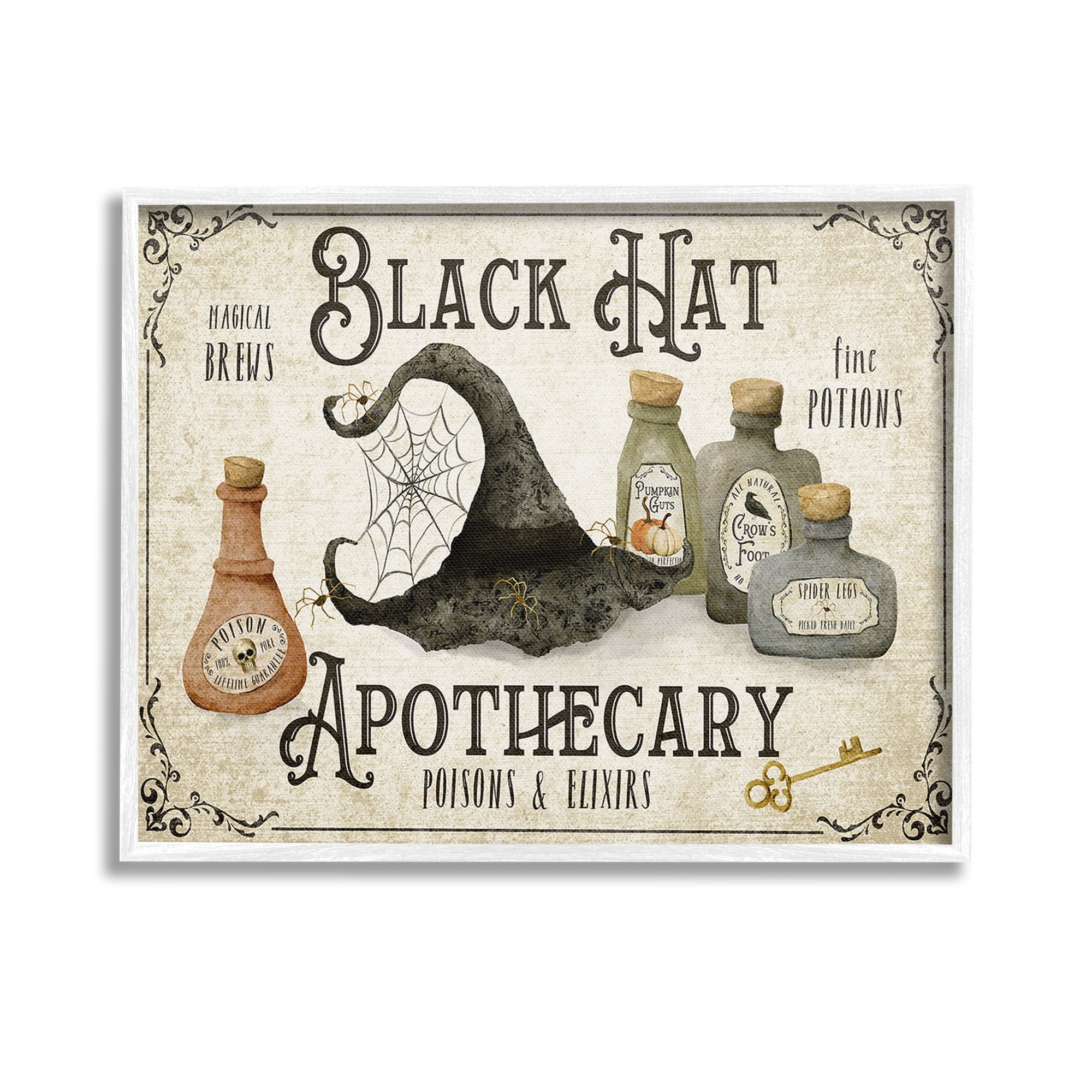 Stupell Industries Vintage Black Hat Apothecary Holiday Painting White Framed Art Print Wall Art, 14 x 11