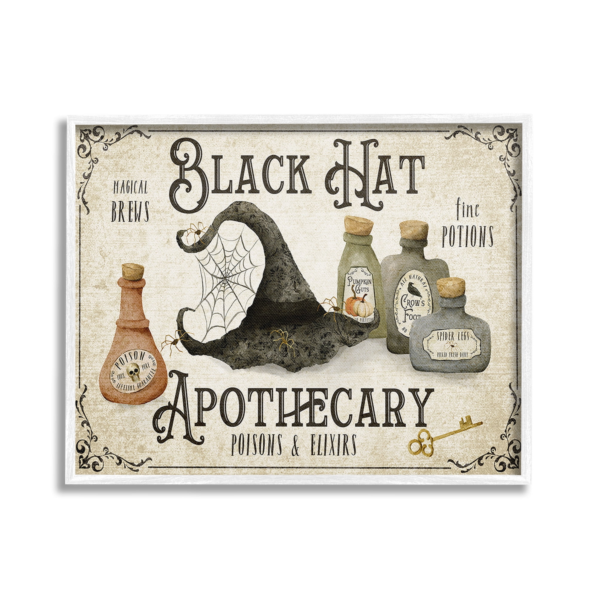 Stupell Industries Vintage Black Hat Apothecary Holiday Painting White Framed Art Print Wall Art, 20 x 16