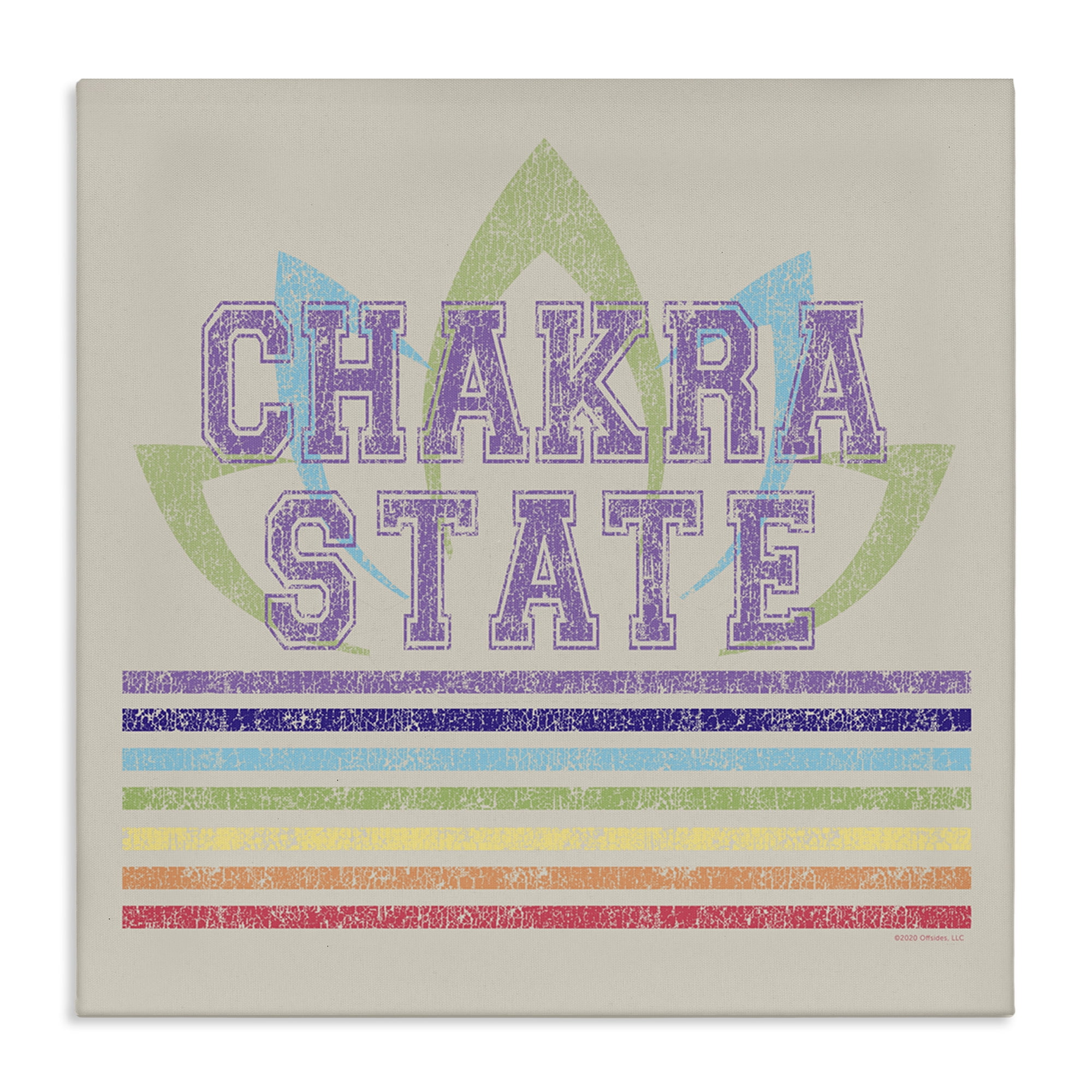 Stupell Industries Vintage Chakra State Novelty & Humor Painting Wrapped Canvas Art Print Wall Art, 36 x 36