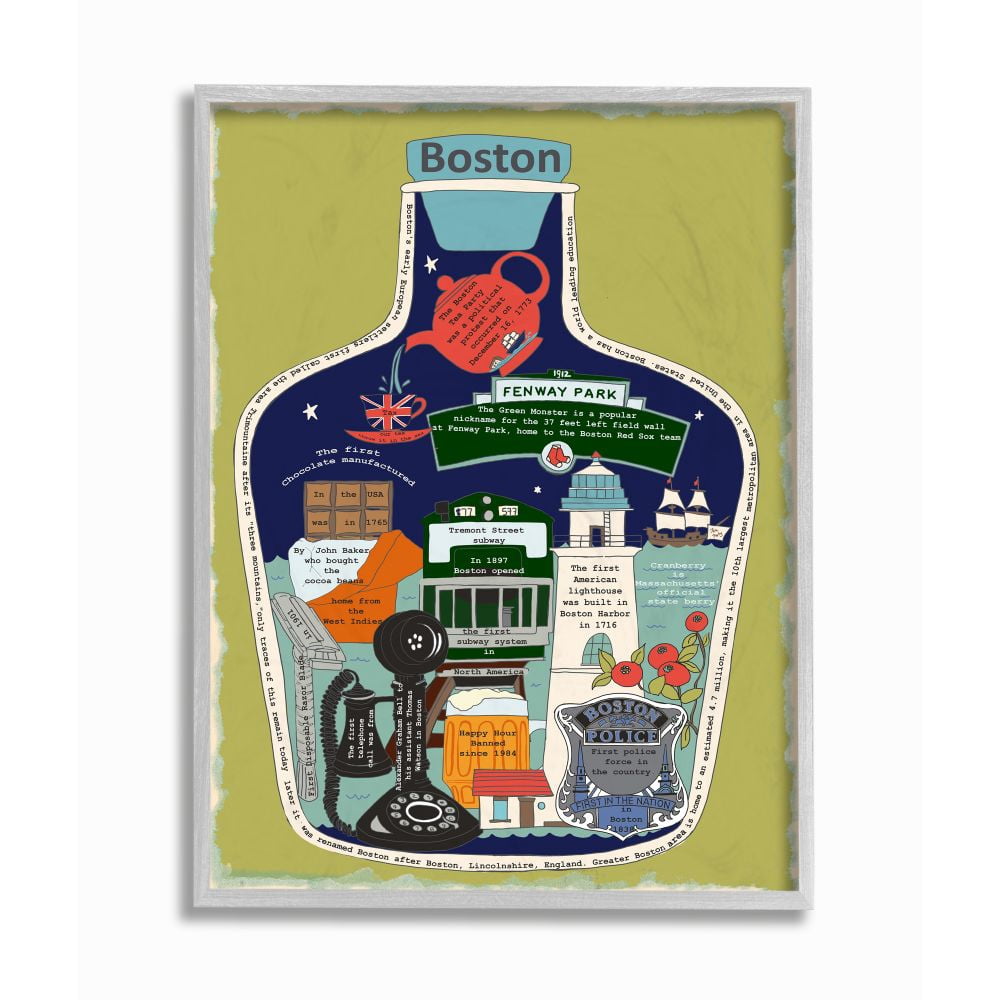 Stupell Industries Vintage City Jar Boston Massachusetts Interesting Fun Facts Designed by Sangita Bachelet