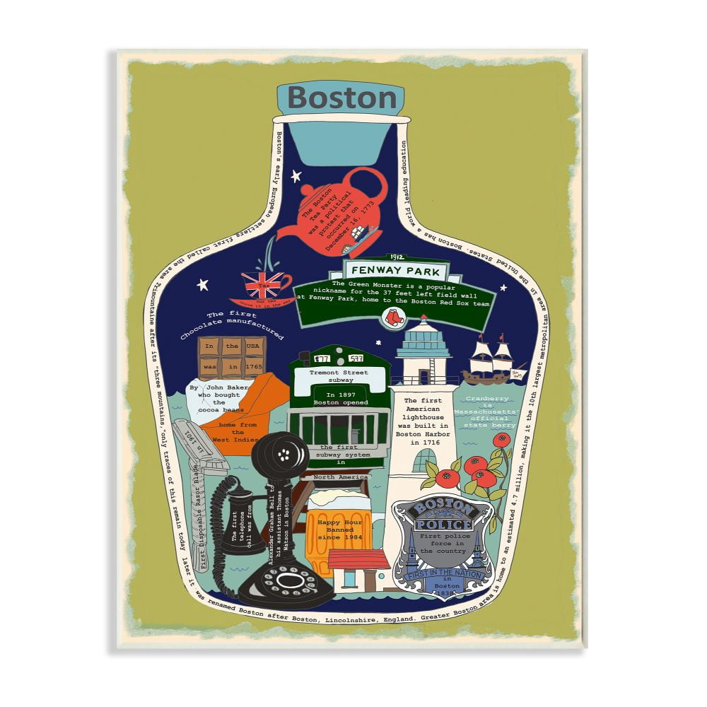 Stupell Industries Vintage City Jar Boston Massachusetts Interesting Fun Facts Designed by Sangita Bachelet