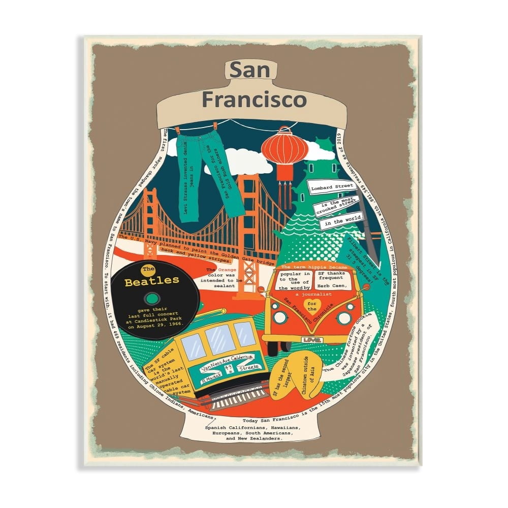 Stupell Industries Vintage City Jars San Francisco California Interesting Facts Designed by Sangita Bachelet