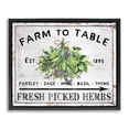 thumbnail image 1 of Stupell Industries Cottage Vintage Farm Herbs Black Floating Frame Canvas Art, 21 x 17, by Creatif Belle, 1 of 8